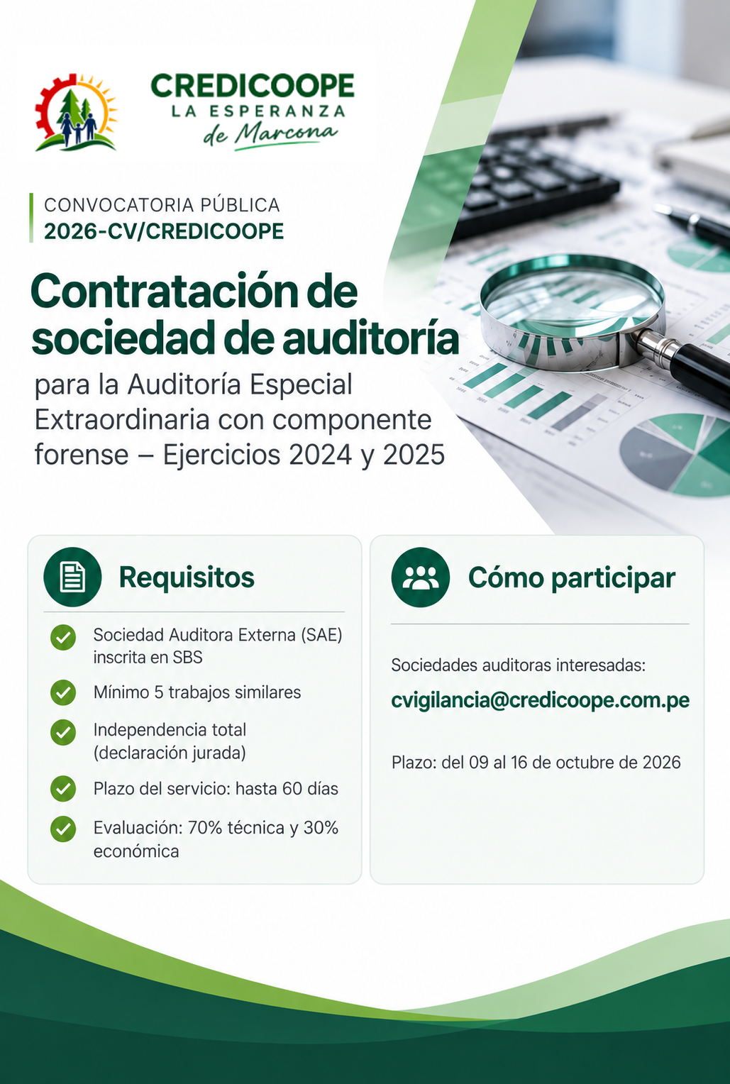 Convocatoria institucional de CREDICOOPE